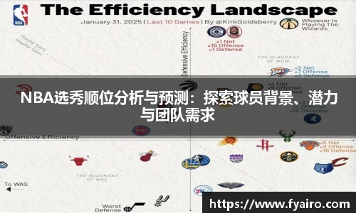 NBA选秀顺位分析与预测：探索球员背景、潜力与团队需求